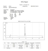 HPLC-Report-Semaglutide.jpg