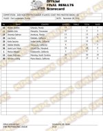 2020-IFBB-Atlantic-Coast-Final-Results-3-696x886.jpg