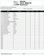 Competitors list of the 2014 arnold brazil