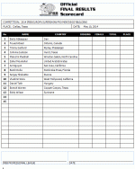 2014 europa dallas pro competitors list bodybuilding open