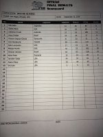 womensbb-ms olympia scorecard.jpg