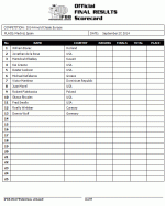 2014 arnold europe competitor list
