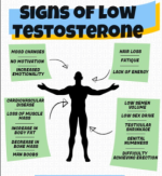 Low testosterone