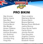 2017 Arnold Classic Pro Bikini Class Line Up
