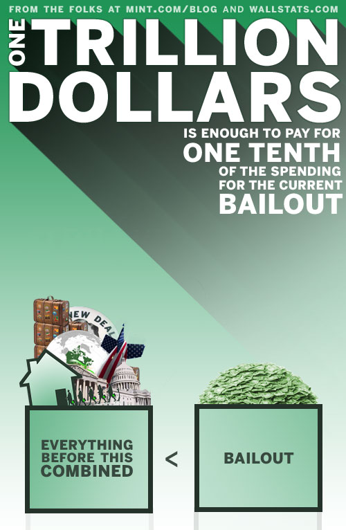 trilliondollarsbailout-1.jpg
