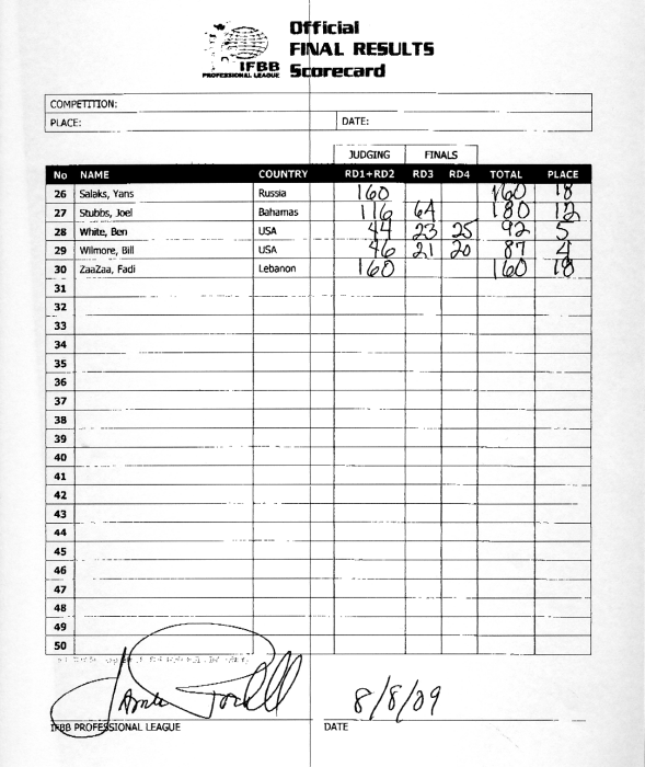 2009tampapbw_scorecard2-1.gif