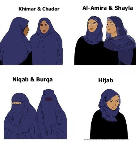 Burqa20niqab20hijab20etc-1.jpg