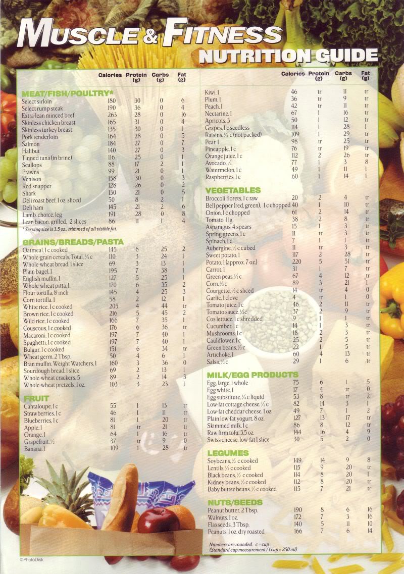 NutritionGuide-1.jpg