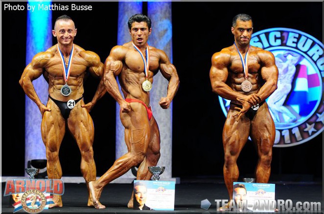 2011 Bodybuilding images