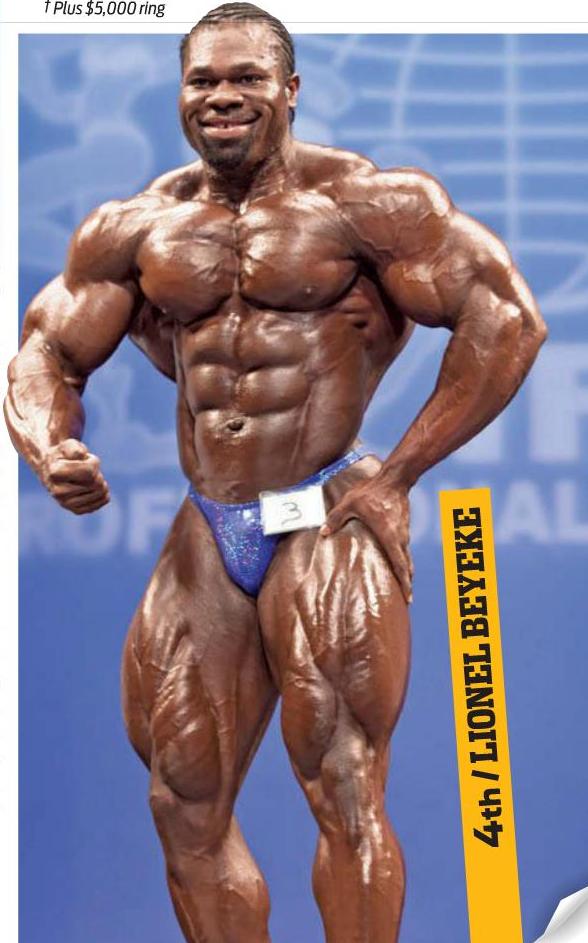 2012 Bodybuilding images