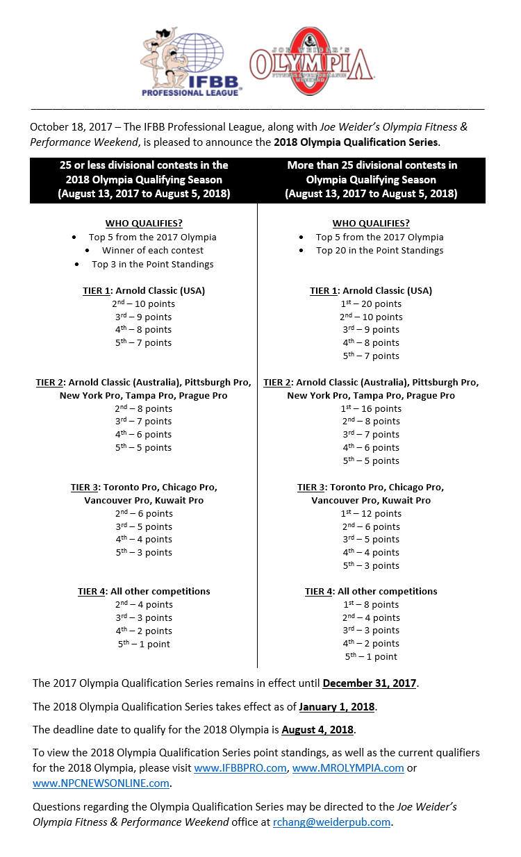 2018 Qualication series.jpg