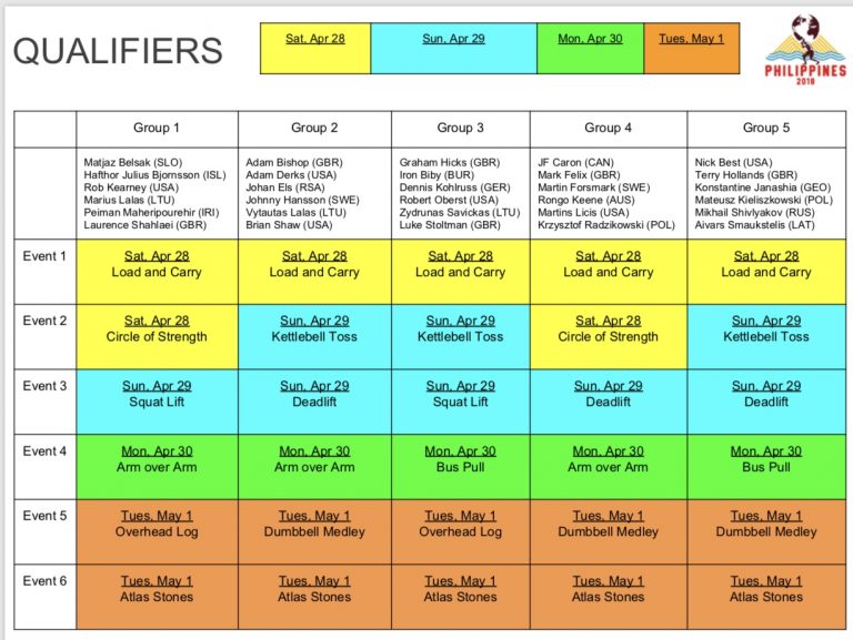 qualifiers.jpg | MuscleMecca Bodybuilding Forum